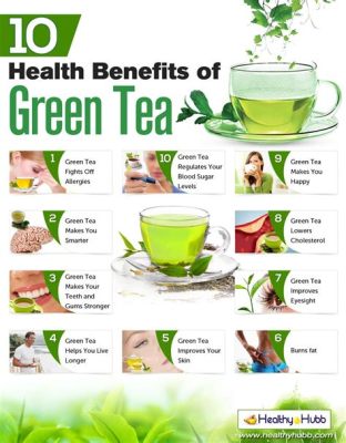 how to make green tea extract and the importance of hydration in daily life