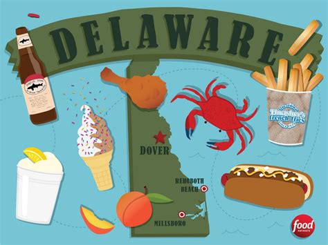 what is delaware known for food